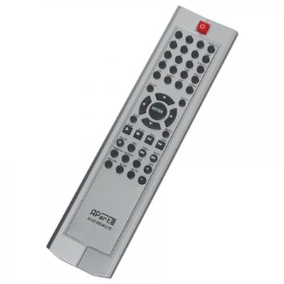 Remote control for PC1000R/PCR3000R MK3